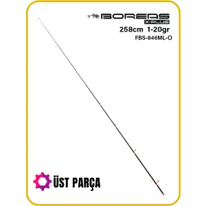 Fujin Boreas 258cm 1-20gr Orange Üst Parça