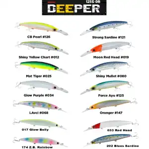 Fujin Deeper 125S-DR Slow Sinking Maket Balık