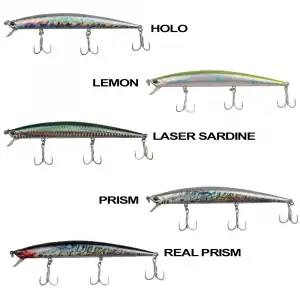 Ryuji Bay Minnow 14cm 18gr Maket Yem