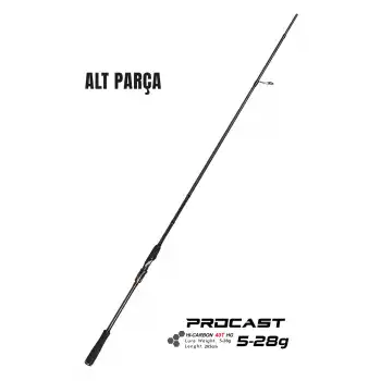 Fujin ProCast 265cm 5-28 gr #2 Alt Parça