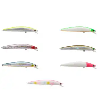 River Thin Banger 95F 9.5Cm 8.5G Maket Balık