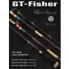 Ecooda GT-Fisher Rainbow 2 183cm 100-200gr Slow Jigging Kamışı