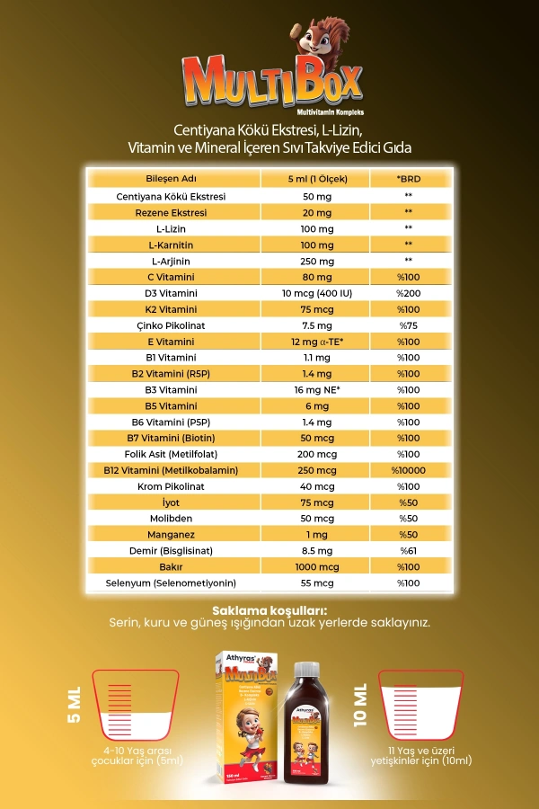 MultiBox Multivitamin Kompleks Şurup 150 ML