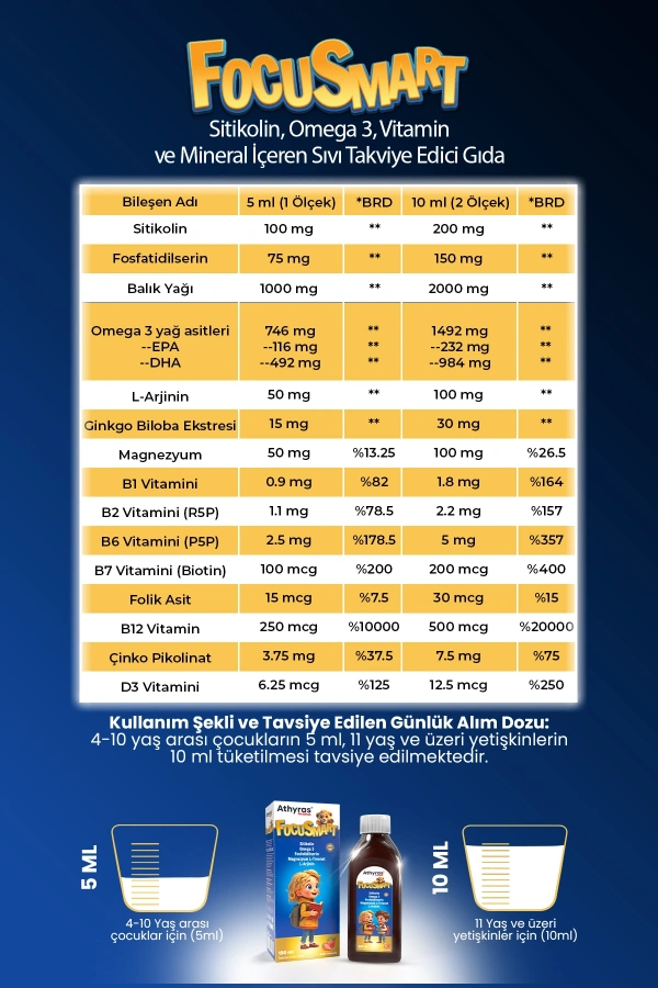 FocuSmart Sitikolin, Omega-3 İçeren Şurup 150 ml