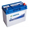 12/45 AH 330 EN  İnce Kutup Dar Blue Dynamic