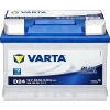 12/60 AH 540 EN Standart Blue Dynamic