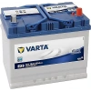 12/70 AH 630 EN Düz Kutup Asya Blue Dynamic