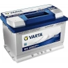 12/74 AH 680 EN Standart Blue Dynamic