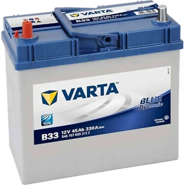 12/45 AH 330 EN Ters İnce Kutup Dar Blue Dynamic