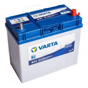 12/45 AH 330 EN  İnce Kutup Dar Blue Dynamic