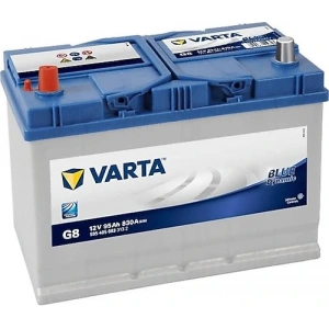 12/95 AH 830 EN Yüksek Ters Kutup Blue Promotive