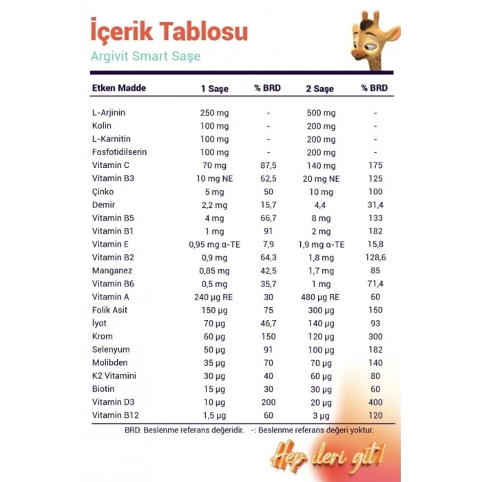 Argivit Smart 30 Şase