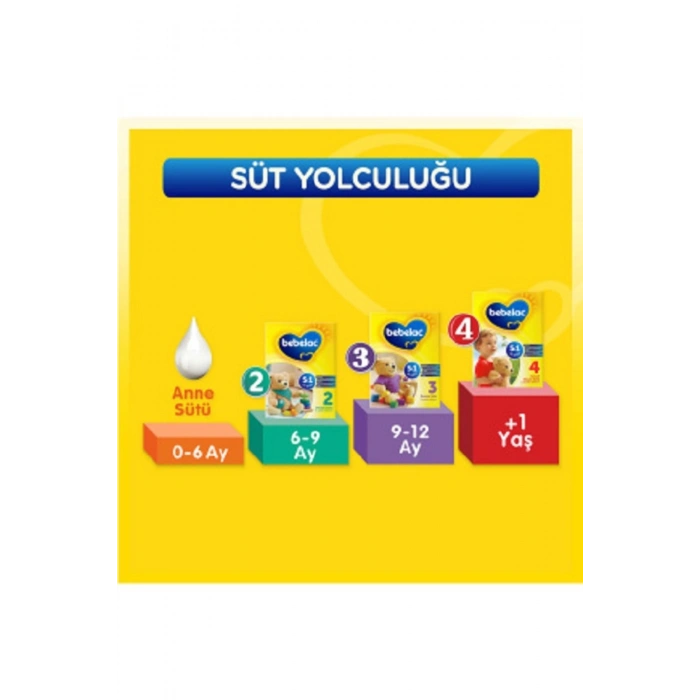 Bebelac 4 Çocuk Devam Sütü 1 Yaş+ 800 gr