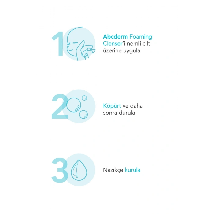 Bioderma ABCDerm Foaming Cleanser 1 Litre