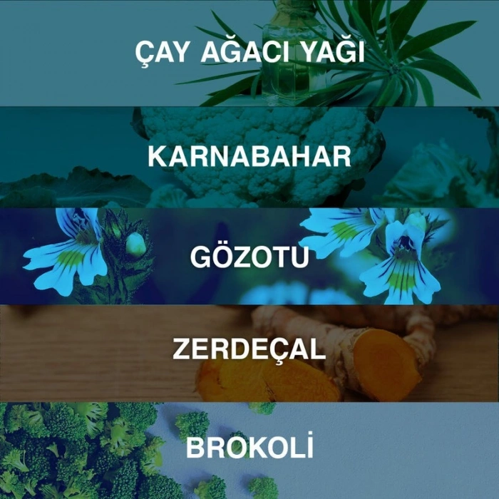 Bioxcin Acnium Karma ve Yağlı Ciltler İçin Konsantre Bakım Serumu 15 ml