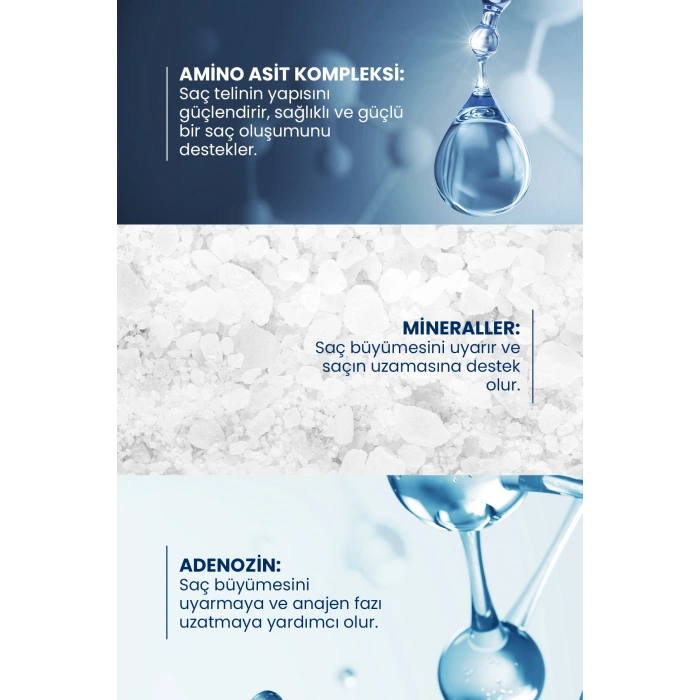 Ducray Anaphase Anti Hair Loss Growth Şampuan 400 ml