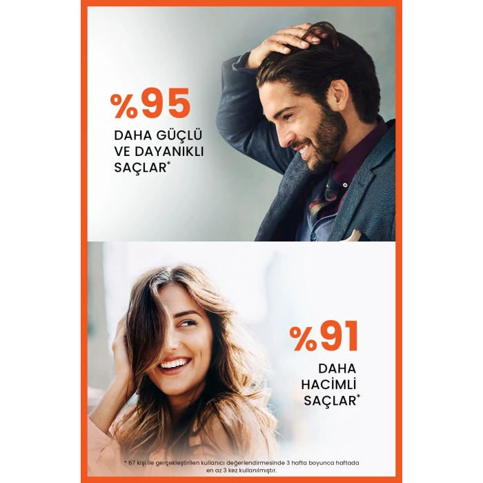 Ducray Anaphase Dökülme Karşıtı Şampuan 400 ml