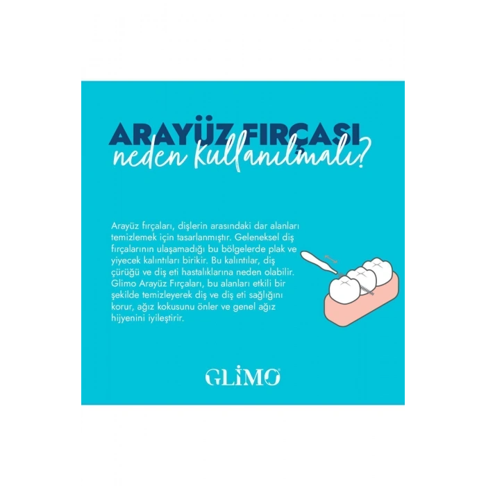 Glimo Soft Picks Arayüz Fırçası Small 50li