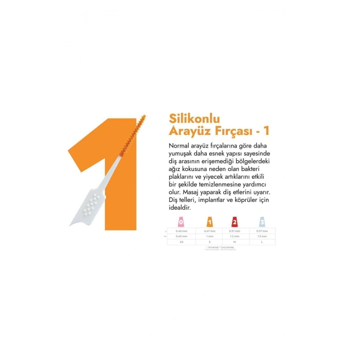 Glimo Soft Picks Arayüz Fırçası Small 50li