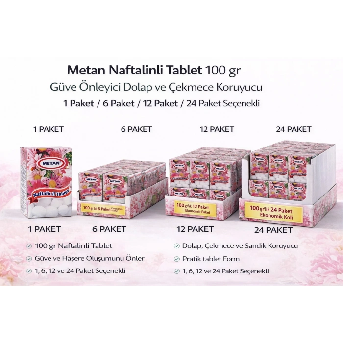 Metan Naftalinli Tablet 100 gr Güve Önleyici Dolap ve Çekmece Koruyucu 1 Adet