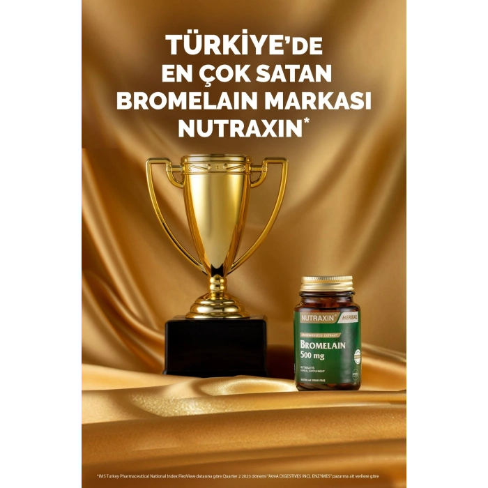 Nutraxin Bromelain 500 mg 60 Kapsül