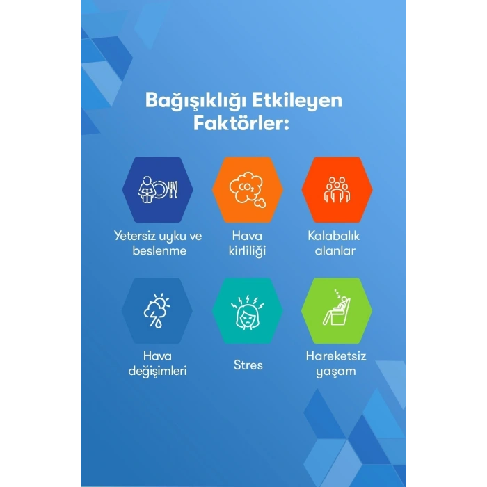 Redoxon Üçlü Etki C+D+Çinko 15 Efervesan Tablet