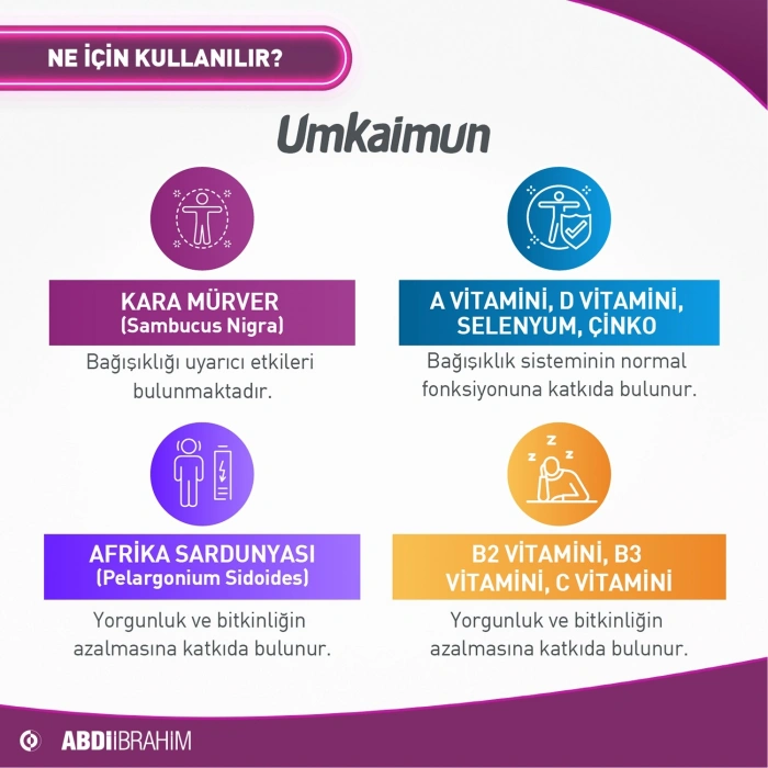 Umkaimun 15 Efervesan Tablet