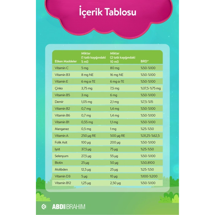 Youplus Kids VM Multivitamin ve Mineral Kompleksi 150 ml