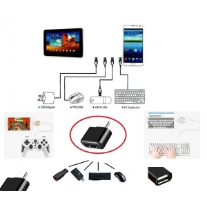 Usb to Type - C ye Dönüştürücü - Klavye Mouse Joystick Telefona Bağlama