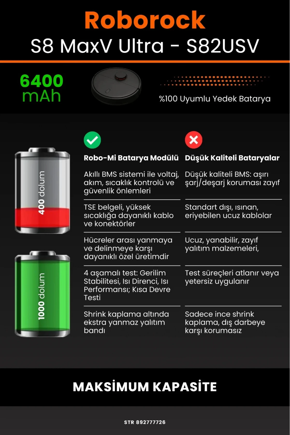 Roborock S8 Maxv Ultra 7000mAh Robot Süpürge Bataryası - Gerçek Kapasite, Maksimum Güvenlik