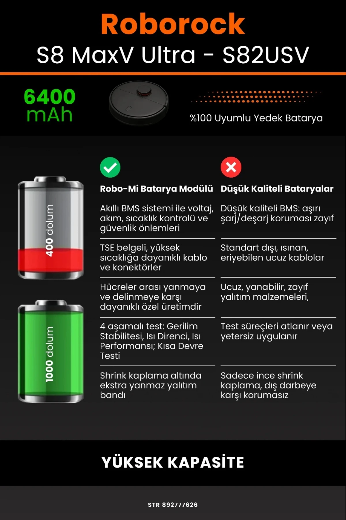 Roborock S8 Maxv Ultra 6400mAh Robot Süpürge Bataryası - Gerçek Kapasite, Maksimum Güvenlik