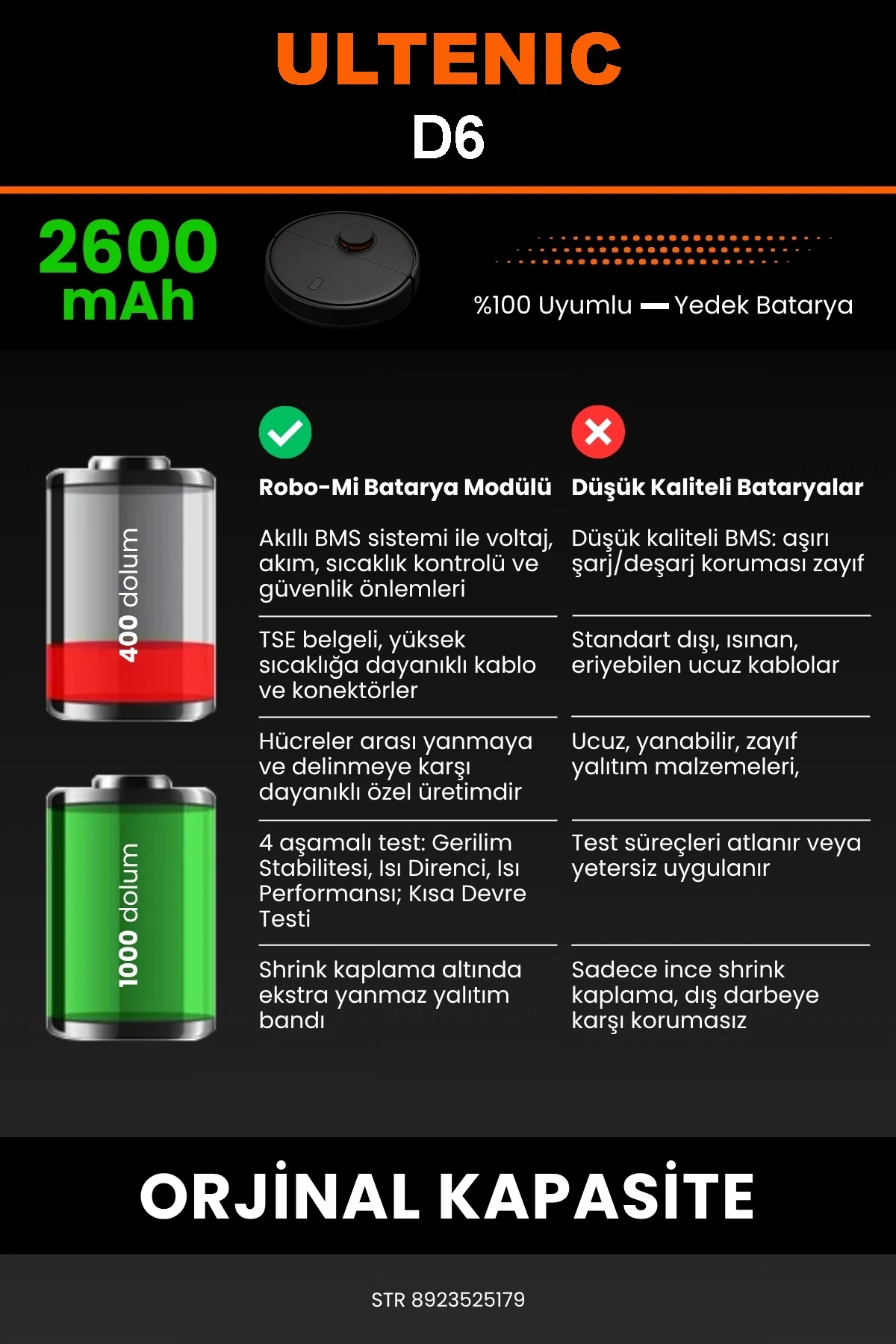 Ultenic D6 2600mAh Robot Süpürge Bataryası - Gerçek Kapasite, Maksimum Güvenlik