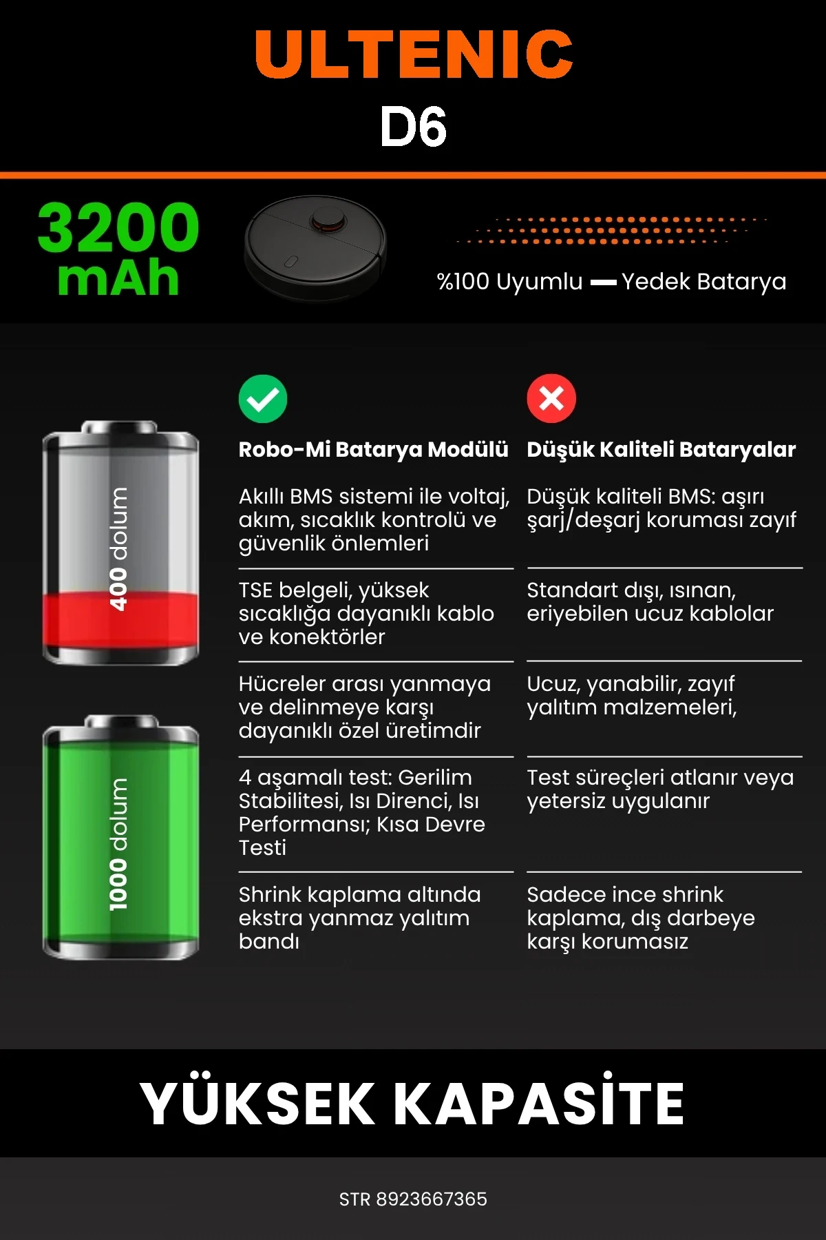 Ultenic D6 3200mAh Robot Süpürge Bataryası - Gerçek Kapasite, Maksimum Güvenlik