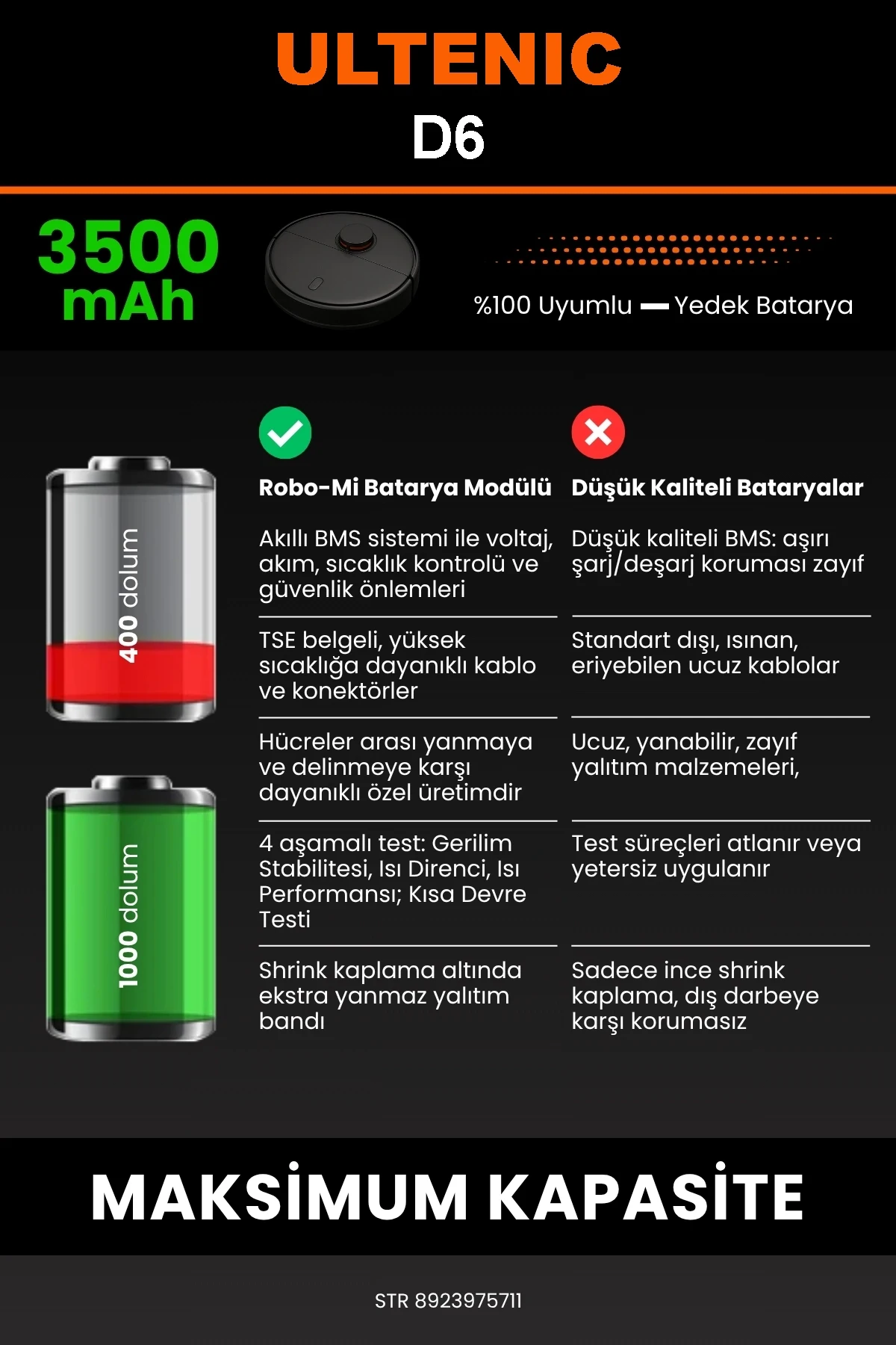 Ultenic D6 3500mAh Robot Süpürge Bataryası - Gerçek Kapasite, Maksimum Güvenlik
