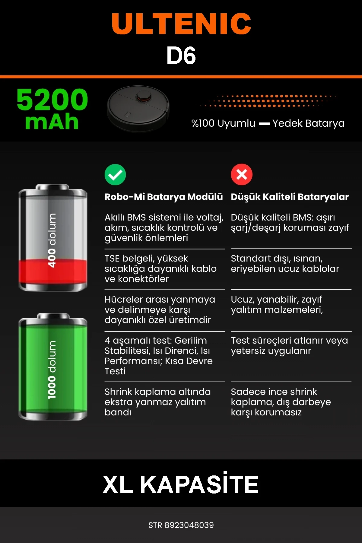 Ultenic D6 5200mAh Robot Süpürge Bataryası - Gerçek Kapasite, Maksimum Güvenlik