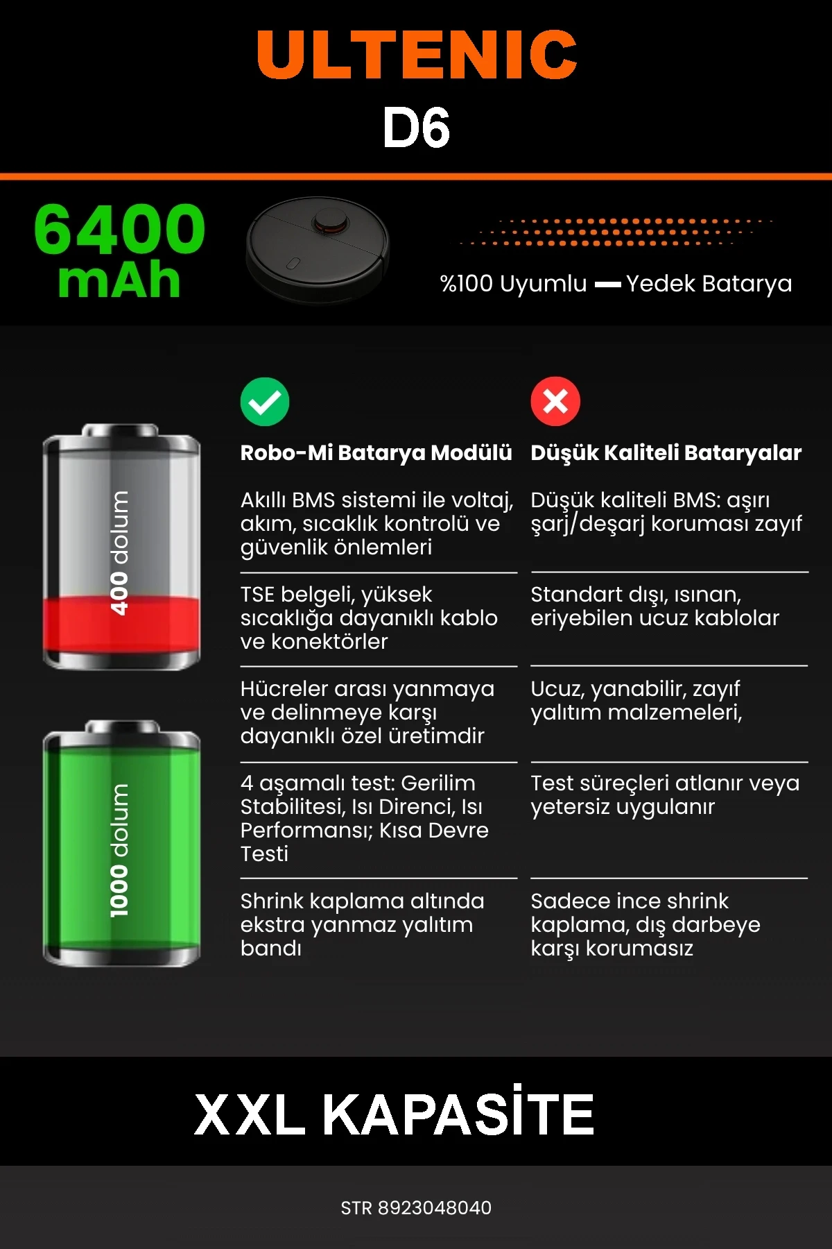 Ultenic D6 6400mAh Robot Süpürge Bataryası - Gerçek Kapasite, Maksimum Güvenlik