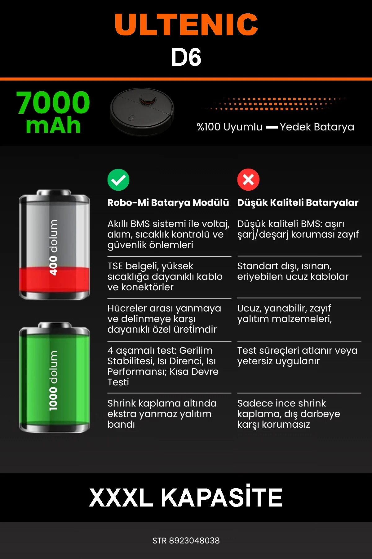 Ultenic D6 7000mAh Robot Süpürge Bataryası - Gerçek Kapasite, Maksimum Güvenlik