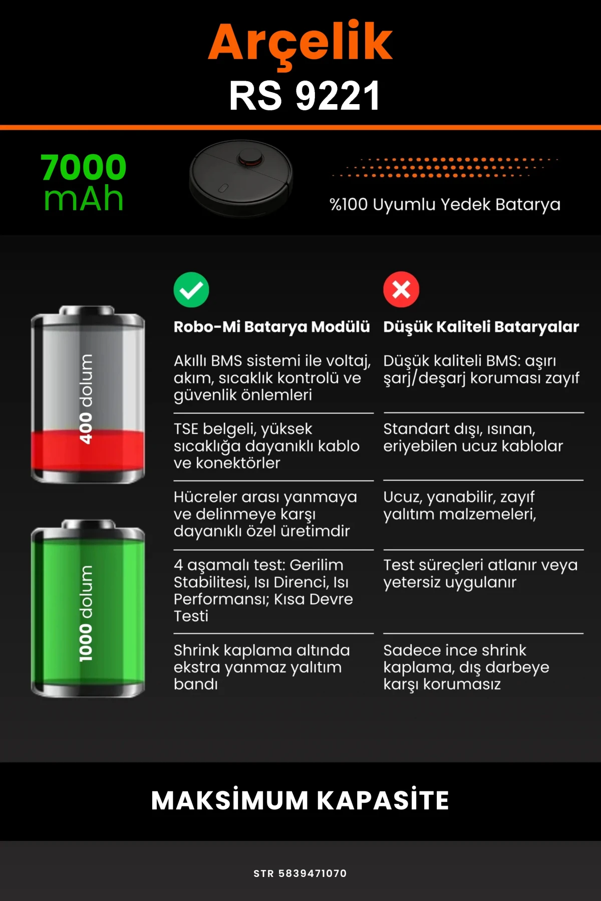 Arçelik Rs 9221 7000mAh Robot Süpürge Bataryası - Gerçek Kapasite, Maksimum Güvenlik