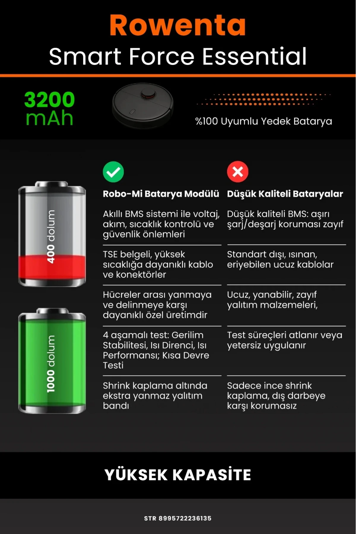 Rowenta Smart Force Essential Uyumlu 3200mAh Li-İyon Batarya Modülü