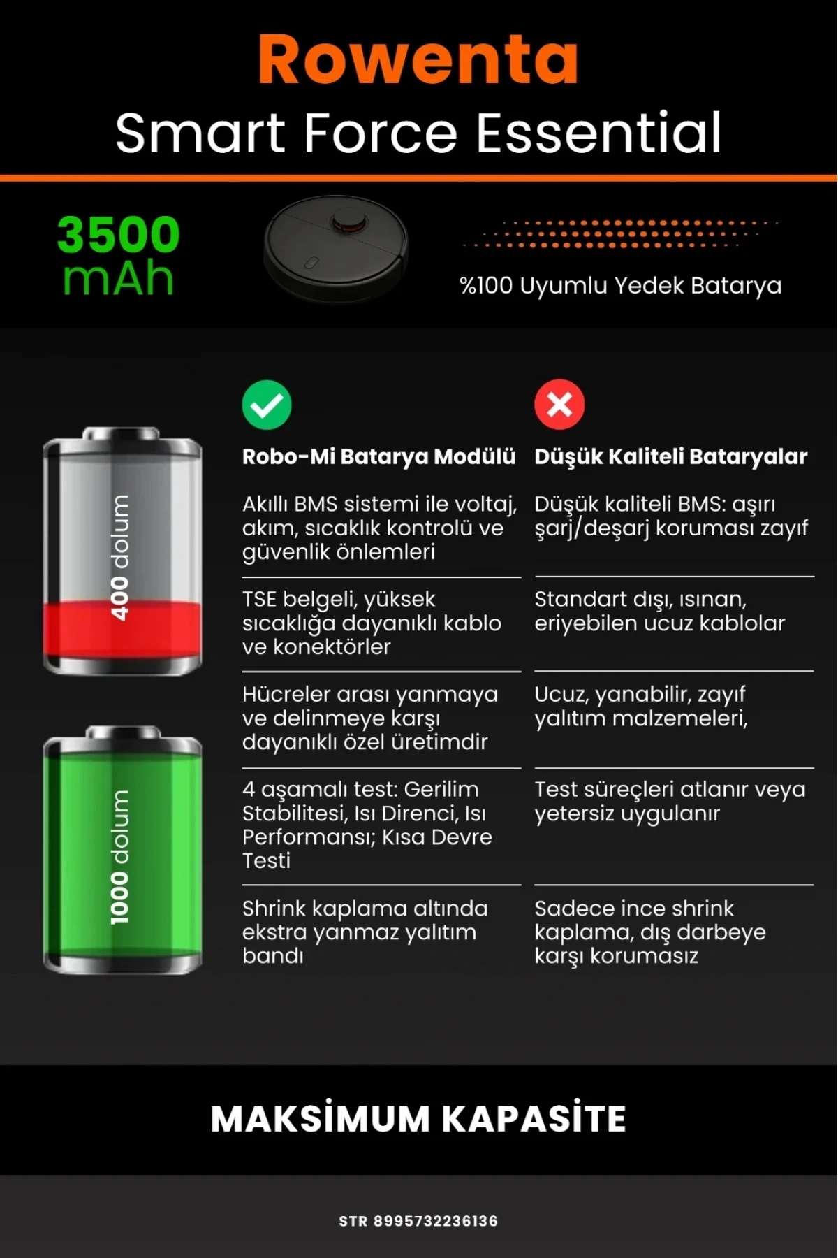 Rowenta Smart Force Essential Uyumlu 3500mAh Robot Süpürge Bataryası - Maksimum Kapasite