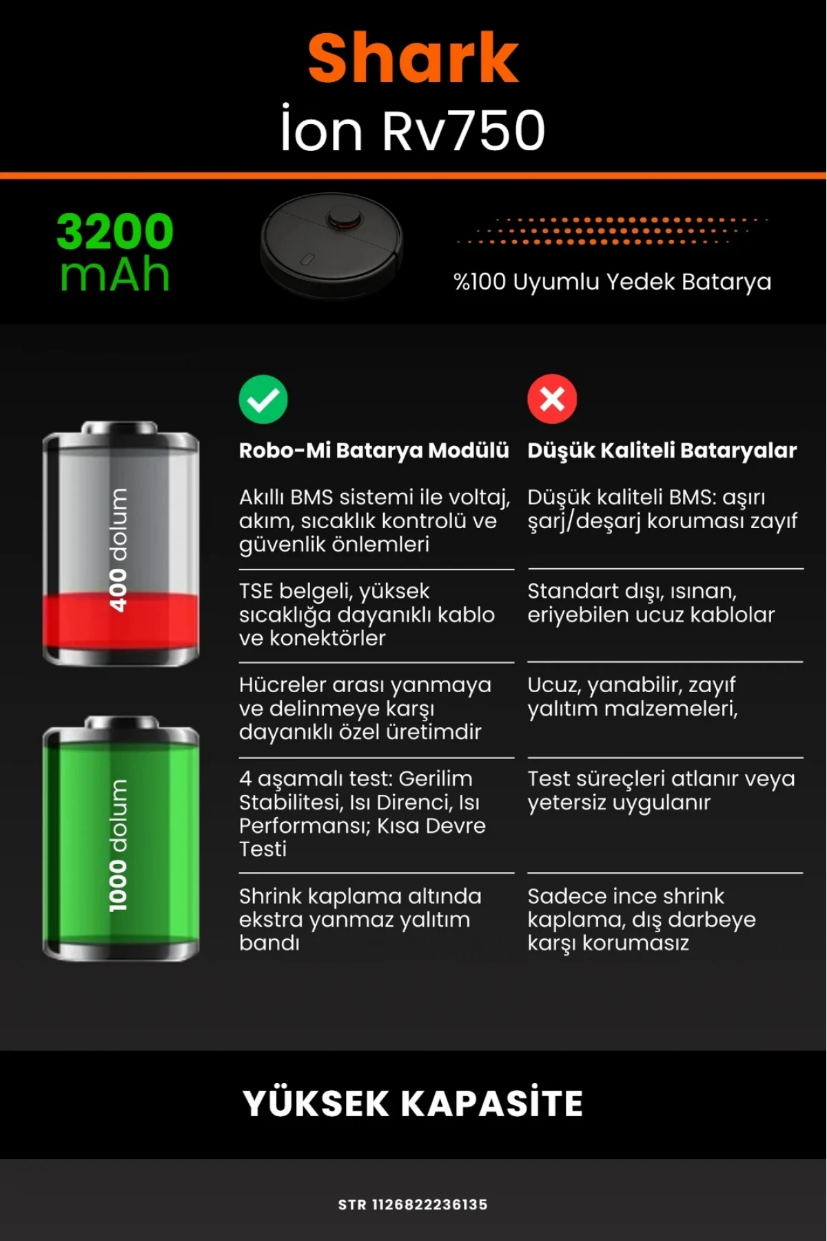 Shark İon Rv750 Robot Süpürge Uyumlu 3200mAh Yüksek Kapasiteli Batarya
