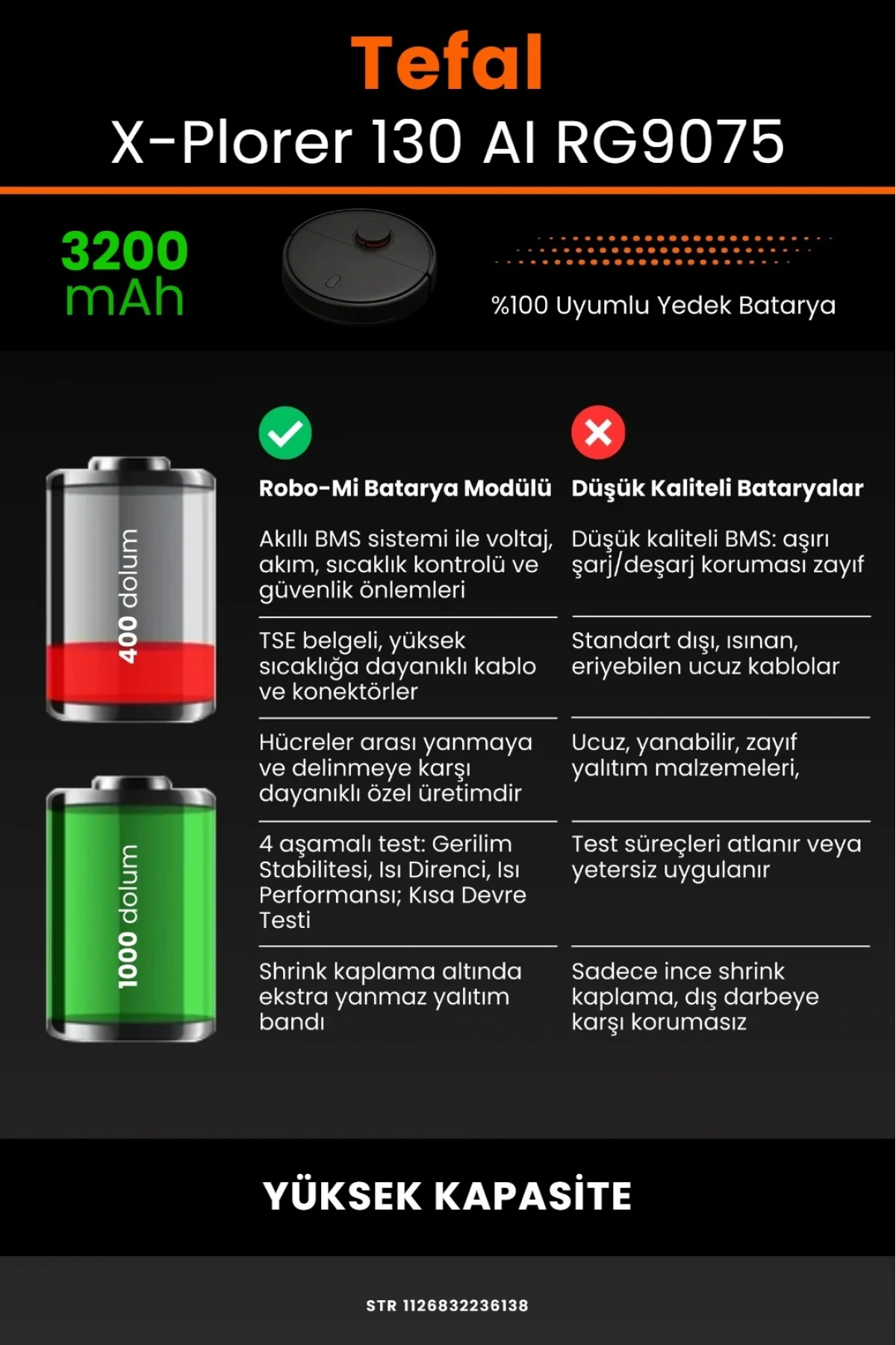 Tefal X-Plorer Serie 130 AI RG9075 Uyumlu 3200mAh Yüksek Kapasite Robot Süpürge Bataryası