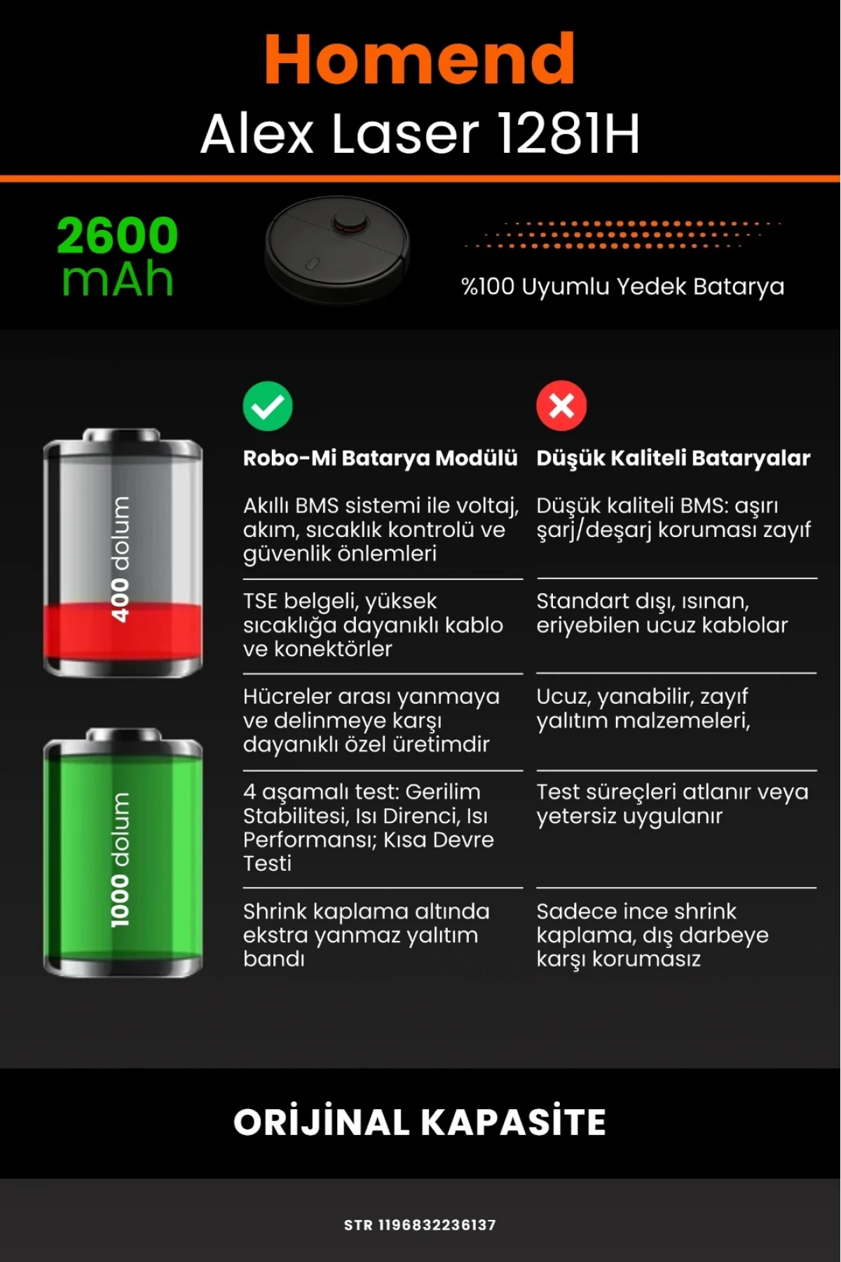 Homend Alex Laser 1281h 2600mAh Robot Süpürge Bataryası - Gerçek Kapasite, Maksimum Güvenlik