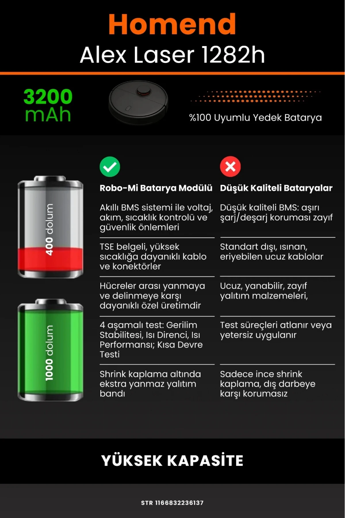 Homend Alex Laser 1282h 3200mAh Robot Süpürge Bataryası - Gerçek Kapasite, Maksimum Güvenlik