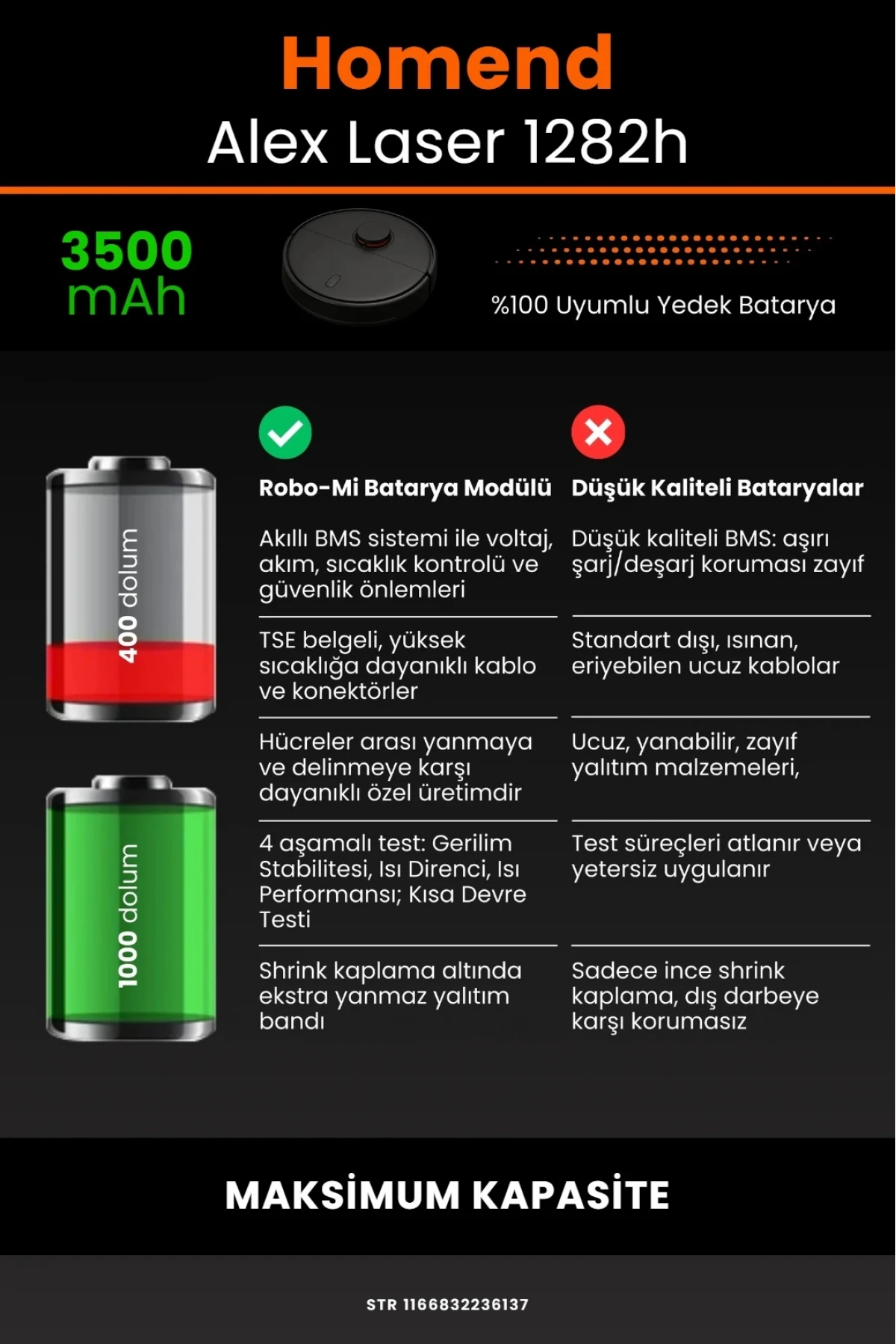 Homend Alex Laser 1282h 3500mAh Robot Süpürge Bataryası - Gerçek Kapasite, Maksimum Güvenlik