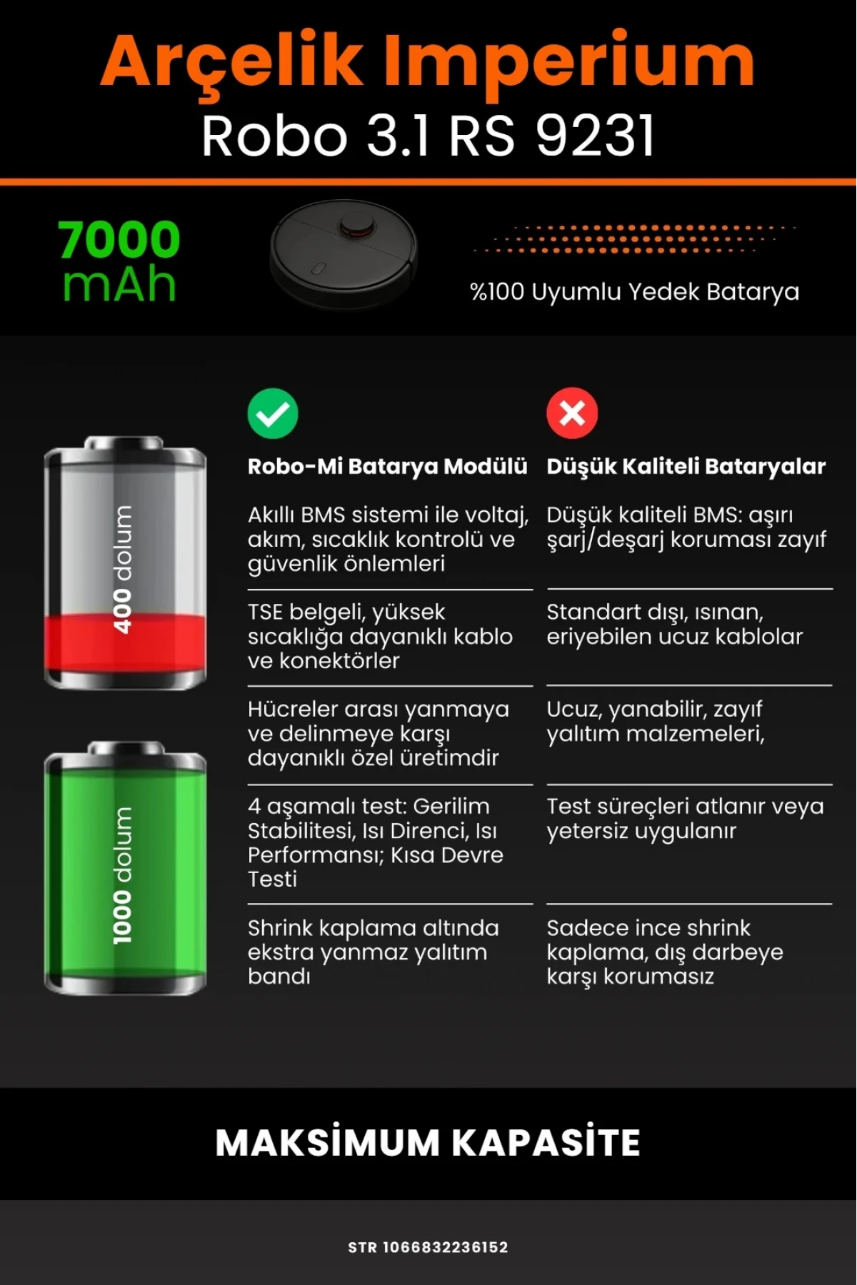 Arçelik Imperium Uyumlu Robo 3.1 RS 9231 Robot Süpürge Bataryası - 7000mAh Maksimum Yüksek Kapasite
