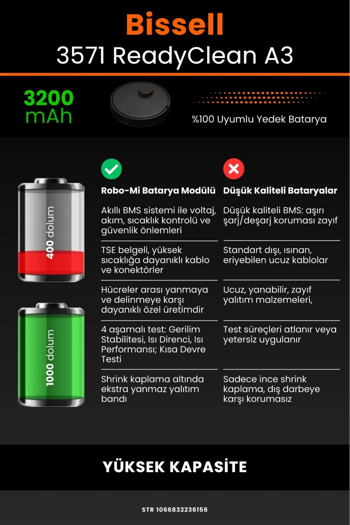 Bissell 3571 ReadyClean Robot A3 Uyumlu Robot Süpürge Bataryası - 3200mAh Yüksek Kapasite
