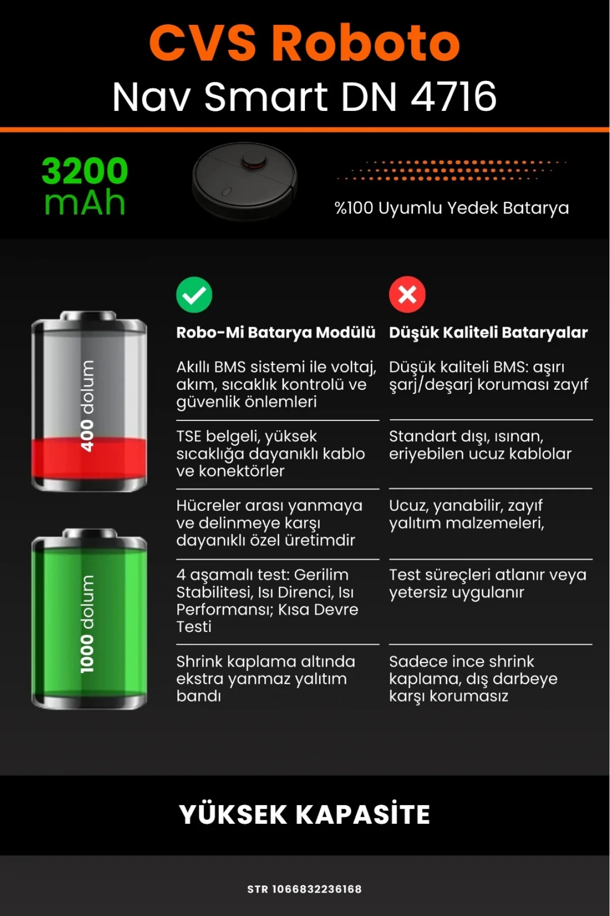 CVS RobotoNav Smart DN 4716 Uyumlu 3200mAh Robot Süpürge Bataryası - Yüksek Kapasite