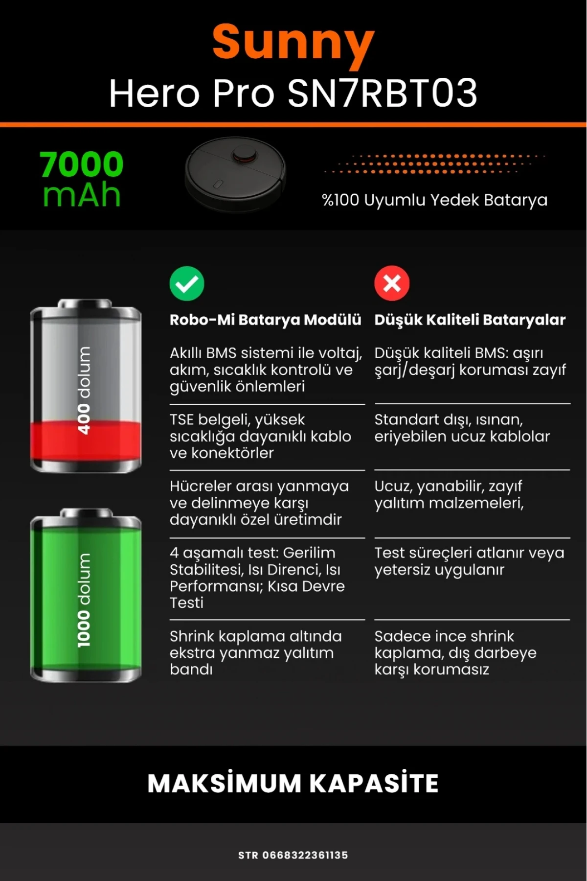 Sunny Hero Pro SN7RBT03 Uyumlu 7000mAh Robot Süpürge Bataryası - Yüksek Kapasite
