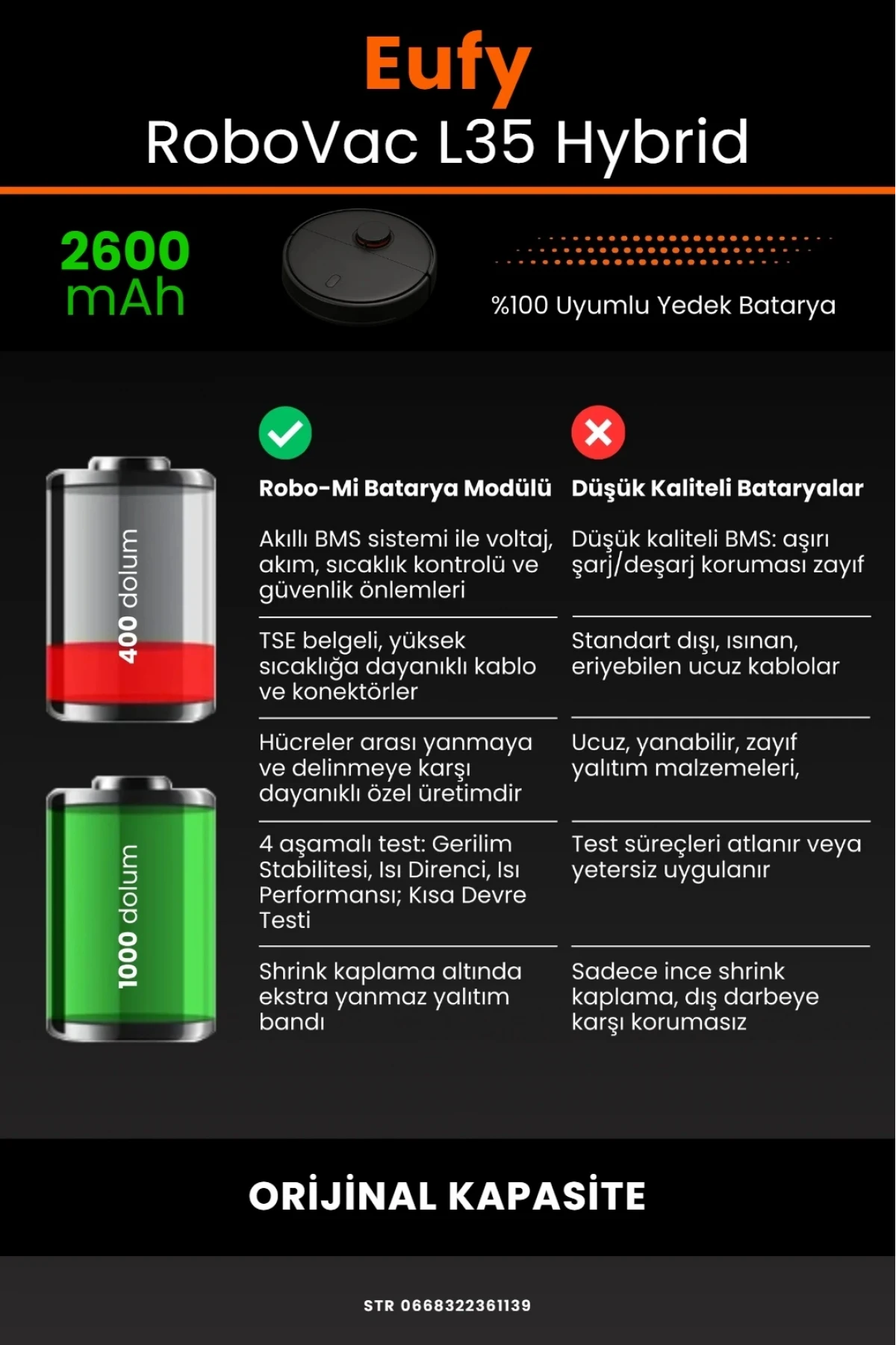Eufy RoboVac L35 Hybrid Uyumlu 2600mAh, Robot Süpürge Bataryası - Orijinal Kapasite